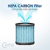 Coms 교체용 헤파카본필터 / Hepa Carbon Filter / OH540 차량용 공기청정기 전용