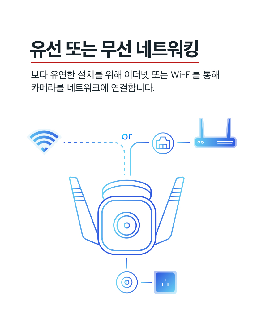 Tapo-C310_5_Wireless Network.jpg